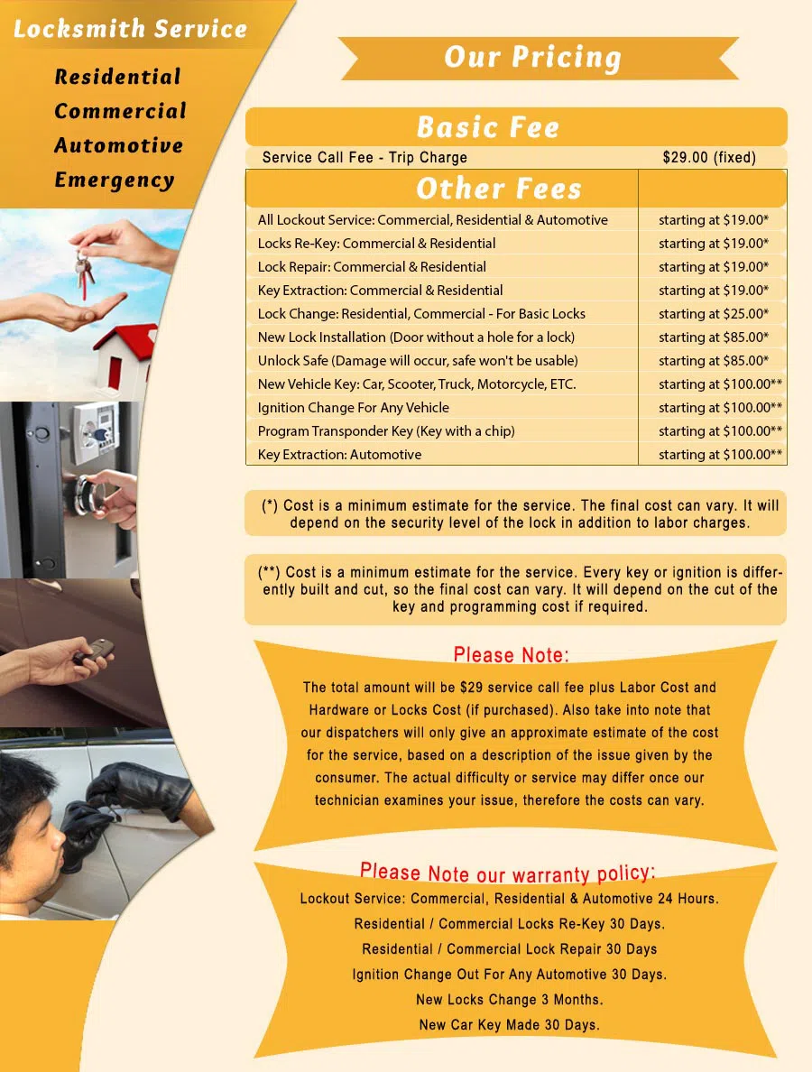 Locksmith Key Store Rochester, MI 248-504-0429